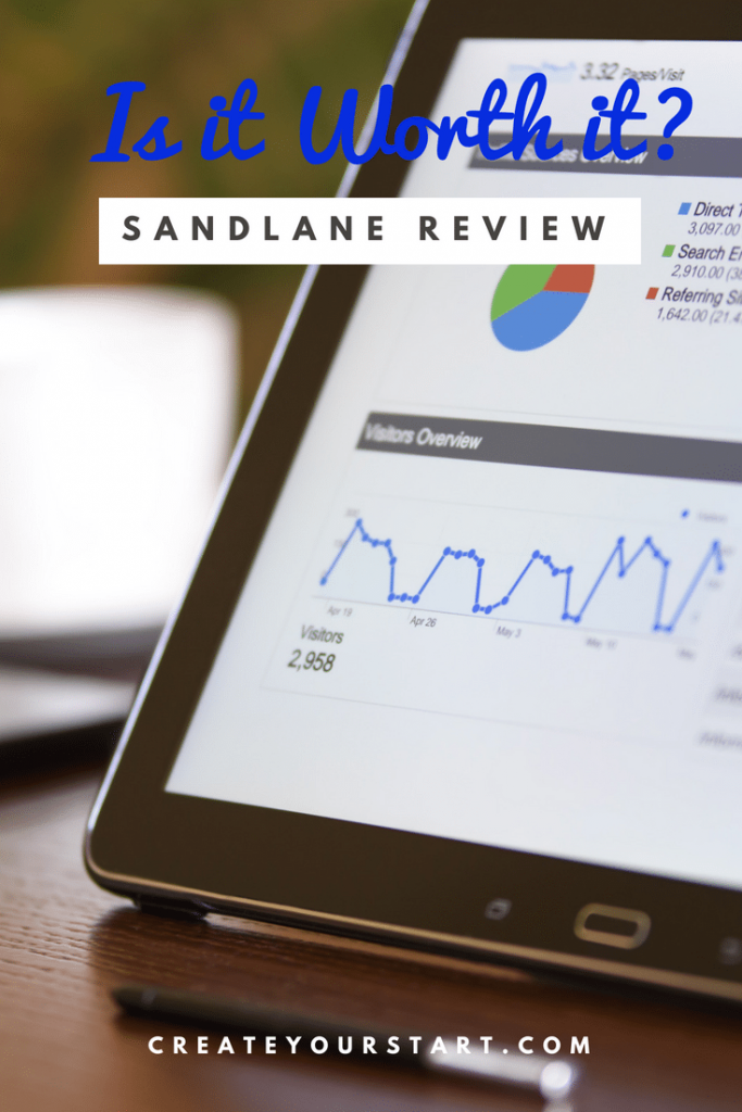 Sendlane Review: Is It Worth It?