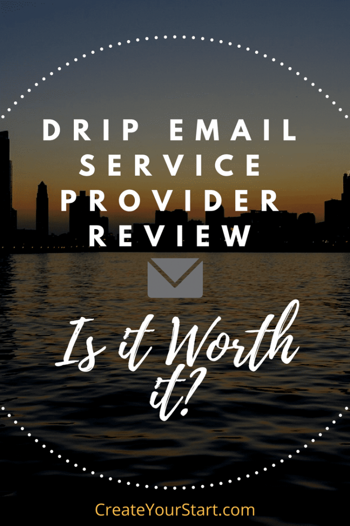 Drip Email Service Provider Review: Is it Worth it?